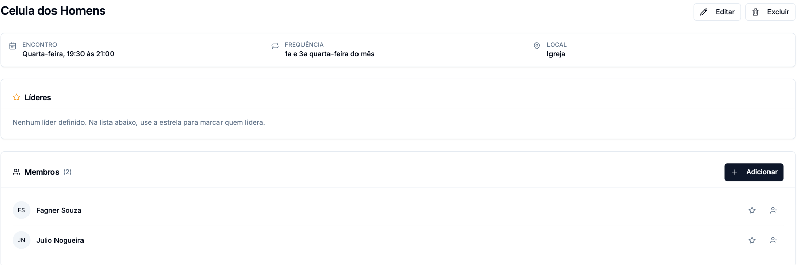 Detalhe da célula com encontro, frequência, local, bloco de líderes e lista de membros