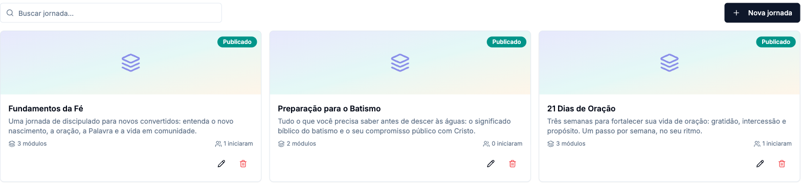 Lista de jornadas com três cards publicados, cada um com o número de módulos e quantas pessoas iniciaram