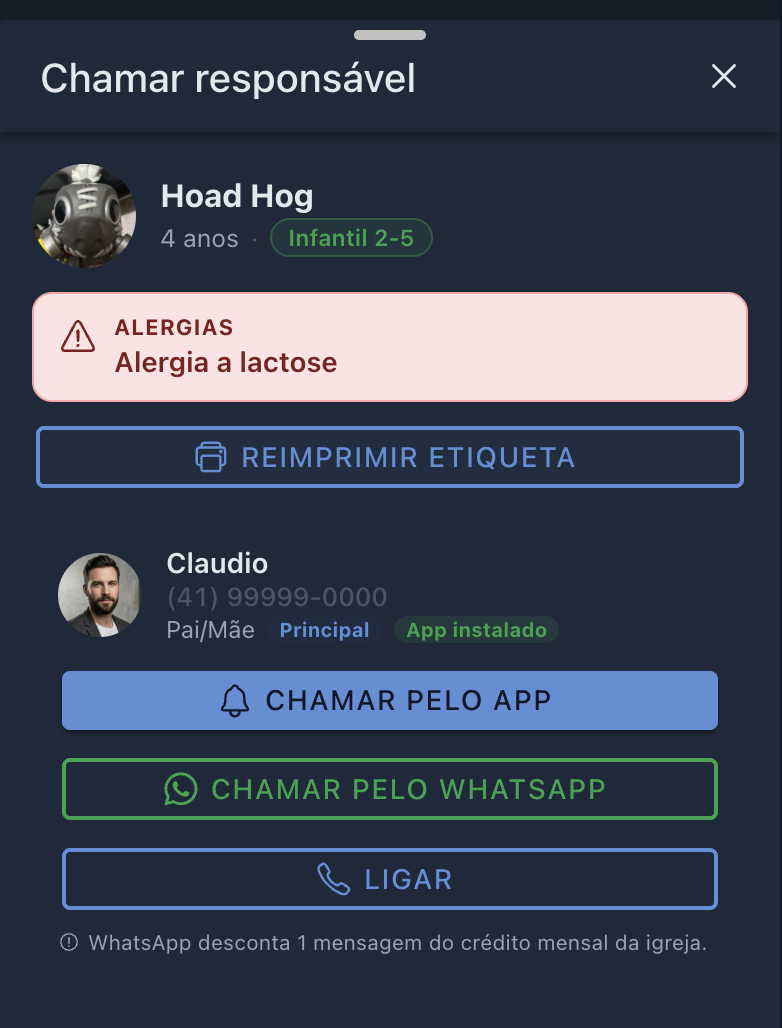 Modal Chamar responsável com alergia em destaque, botão Reimprimir etiqueta e as três formas de chamar: pelo app, pelo WhatsApp e ligar