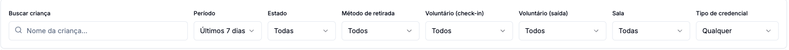 Filtros da tela Sessões: buscar criança, período, estado, método de retirada, voluntário do check-in, voluntário da saída, sala e tipo de credencial