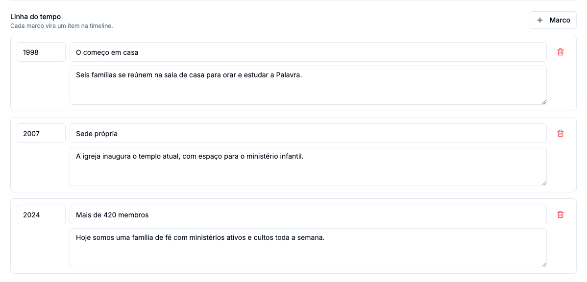 Bloco Linha do tempo com três marcos: 1998 O começo em casa, 2007 Sede própria e 2024 Mais de 420 membros, cada um com ano, título e descrição