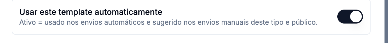 Chave Usar este template automaticamente, com a explicação de que ativo significa usado nos envios automáticos e sugerido nos manuais