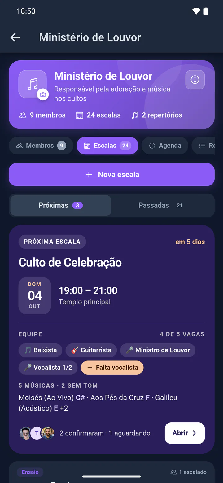 Ministérios e escalas